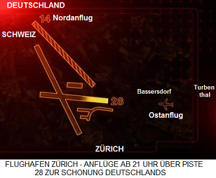 Karte des Flughafens Zrich mit der Piste
                        14 (Nordanflug) und der Piste 28 (Ostanflug)