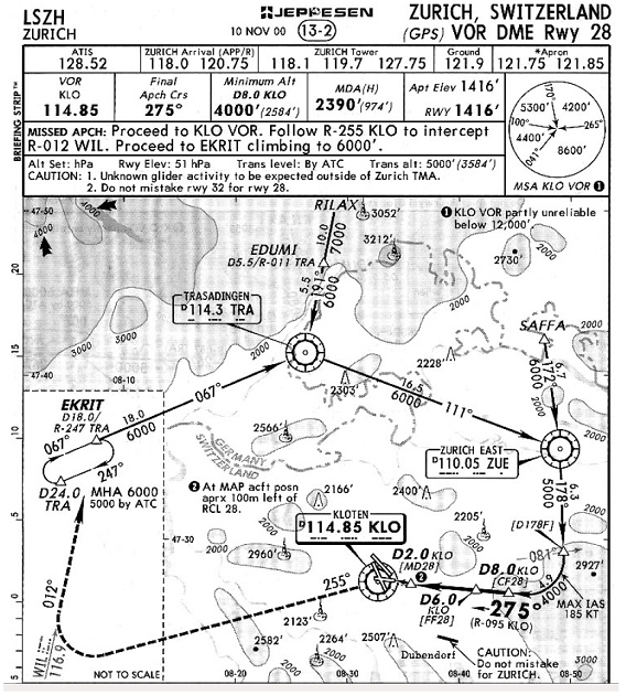 Die Flugkarte Nr. 23-2 fr die Piste 28
                          des Flugverlags "Jeppesen"