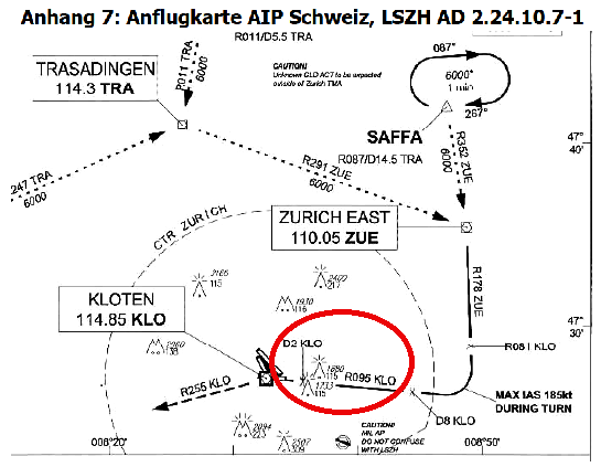 Flugkarte des Verlags "LSZH" fr
                        die Piste 28 mit den gefhrlichen Hgeln von
                        Bassersdorf und Birchwil