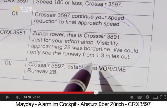 Der Funkspruch von Crossair
                3891 mit der Warnung einer Sichtweite von nur 2 km auf
                die Landebahn 28