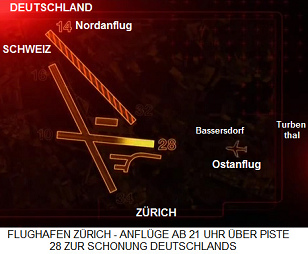 Karte des Flughafens Zrich mit der
                            Piste 14 (Nordanflug) und der Piste 28
                            (Ostanflug)