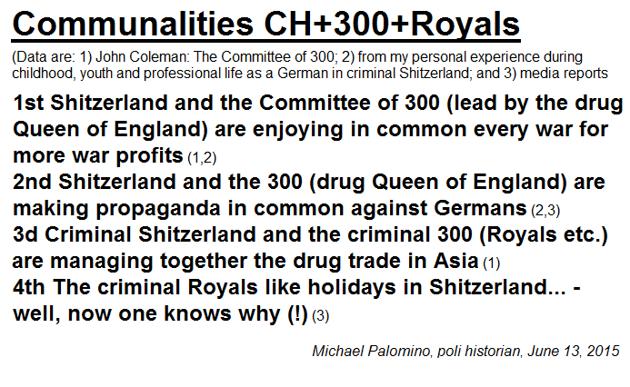 Communalities between Shitzerland, the
                          Committee of 300 and the criminal Royals