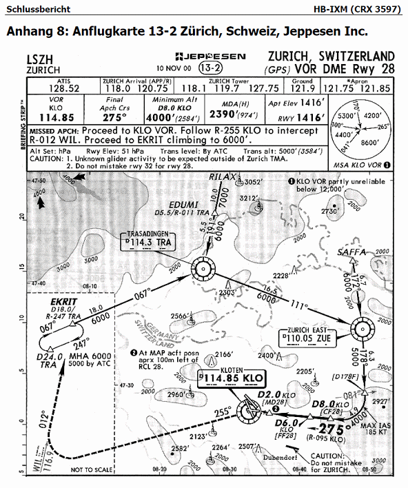 Jeppesen-Verlag, Karte Nr. 23-2, die Anflugkarte
                  f�r die Piste 28, die gef�hrlichen H�gel 4 km vor der
                  Pistenschwelle fehlen